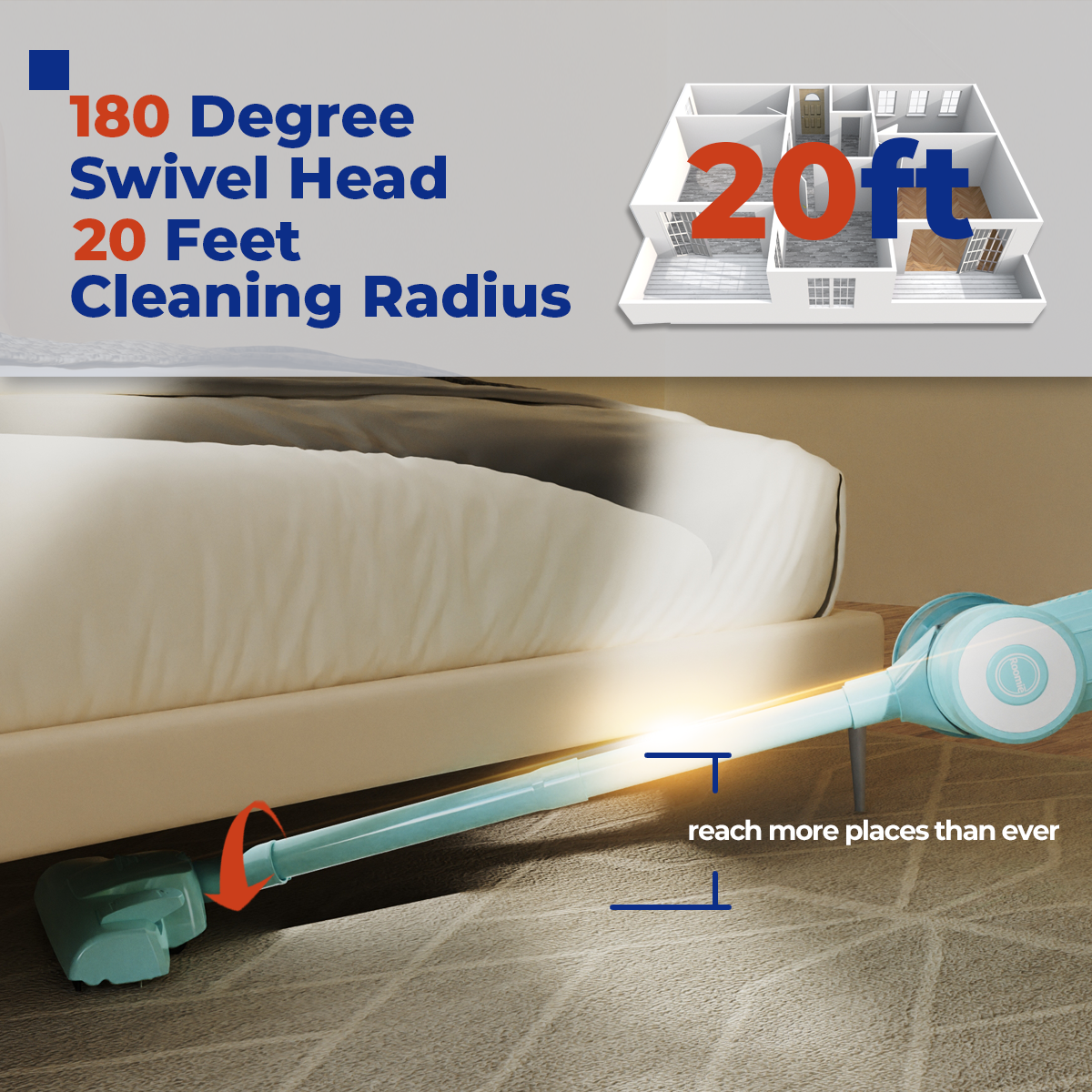 ROBIN - Stick Corded vacuum cleaners,450W,Bagless